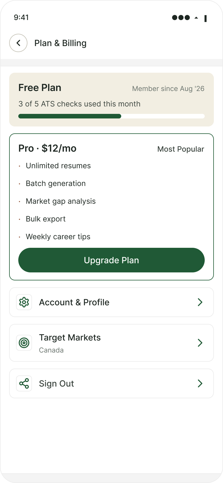 Plan & usage