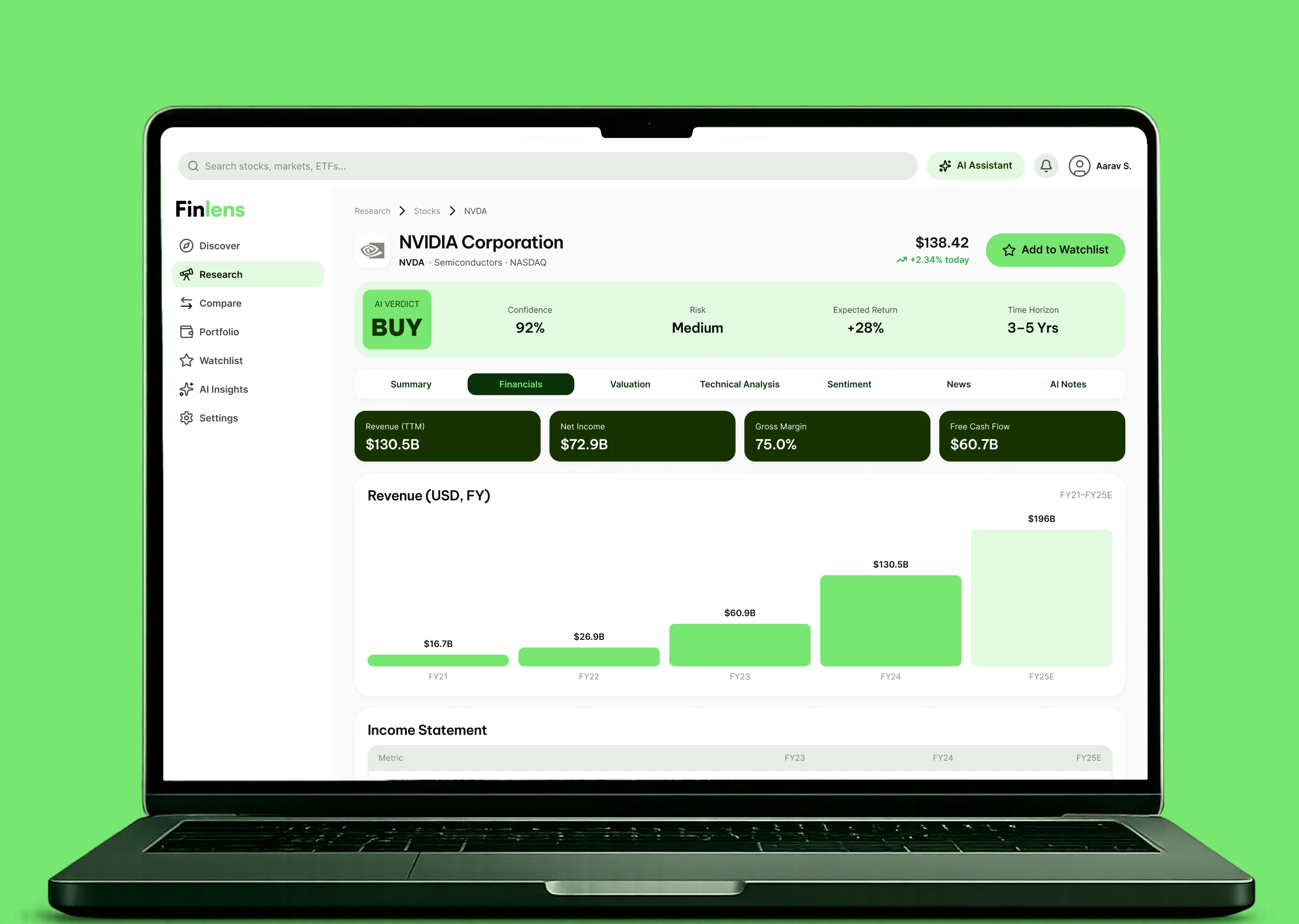 Finlens stock research on a MacBook: NVIDIA with an AI BUY verdict, confidence, risk, and the financials tab's revenue chart
