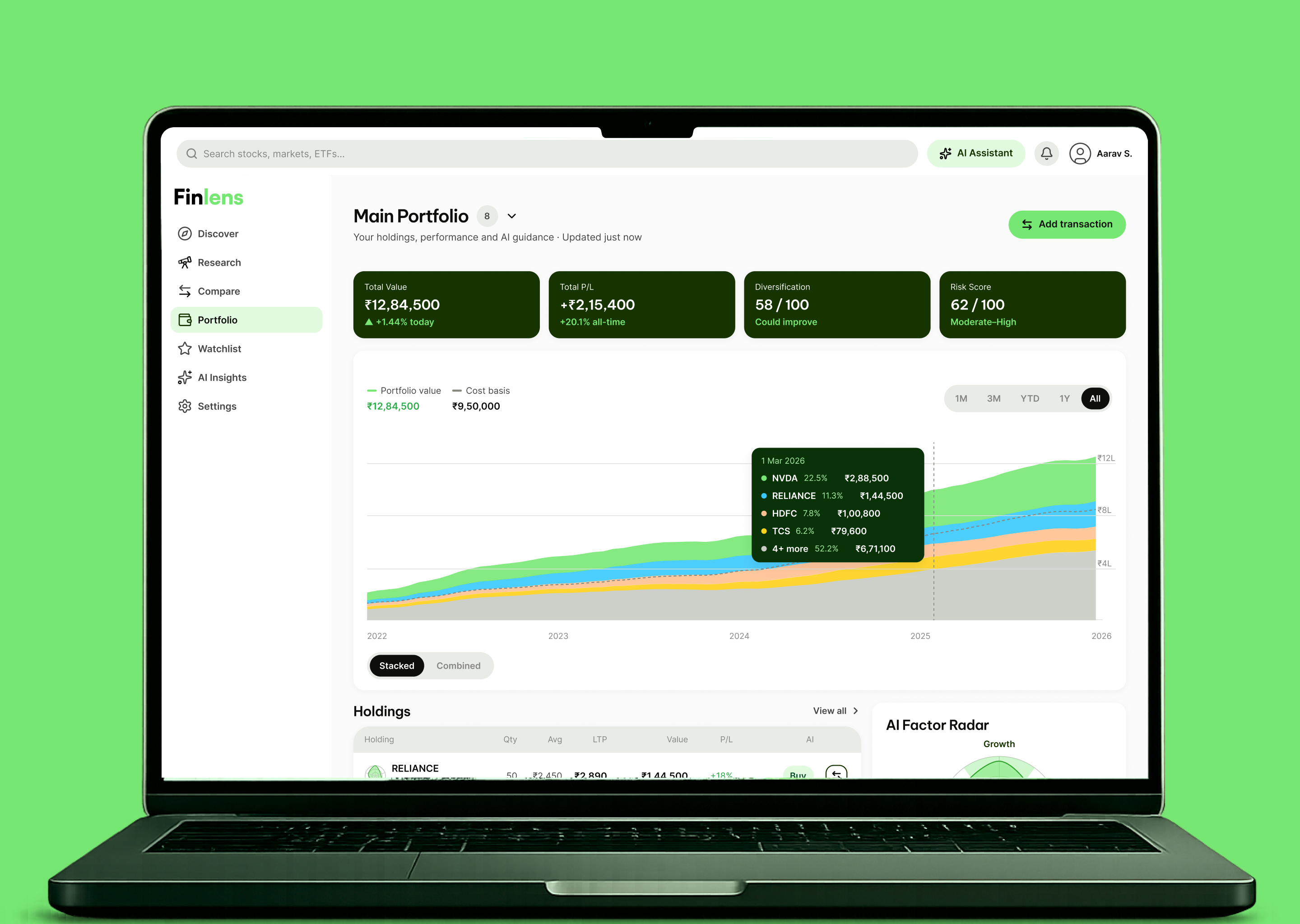 Finlens portfolio dashboard on a MacBook: stacked holdings chart, AI guidance stats, and the AI factor radar