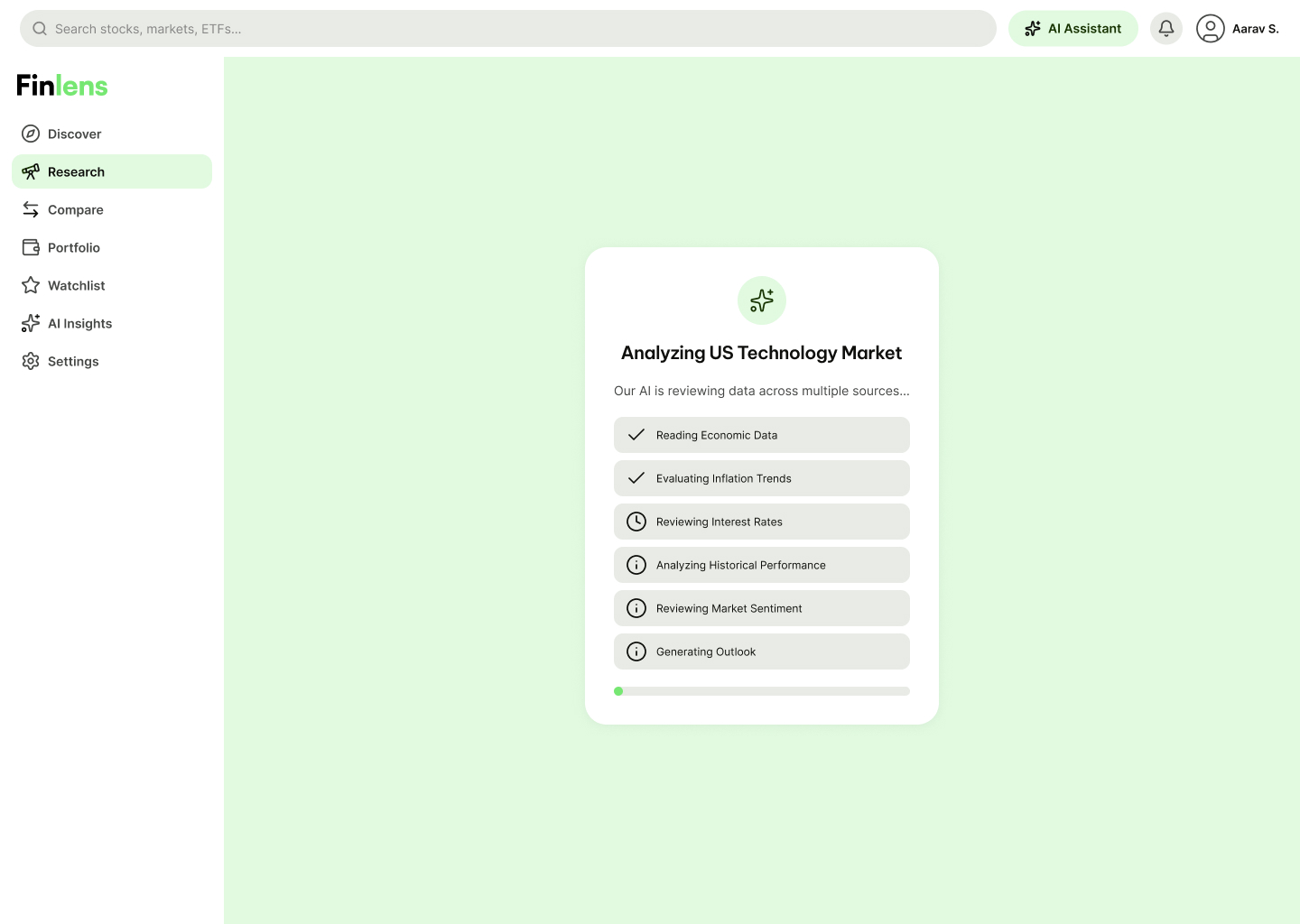 HF · Market Research — Loading
