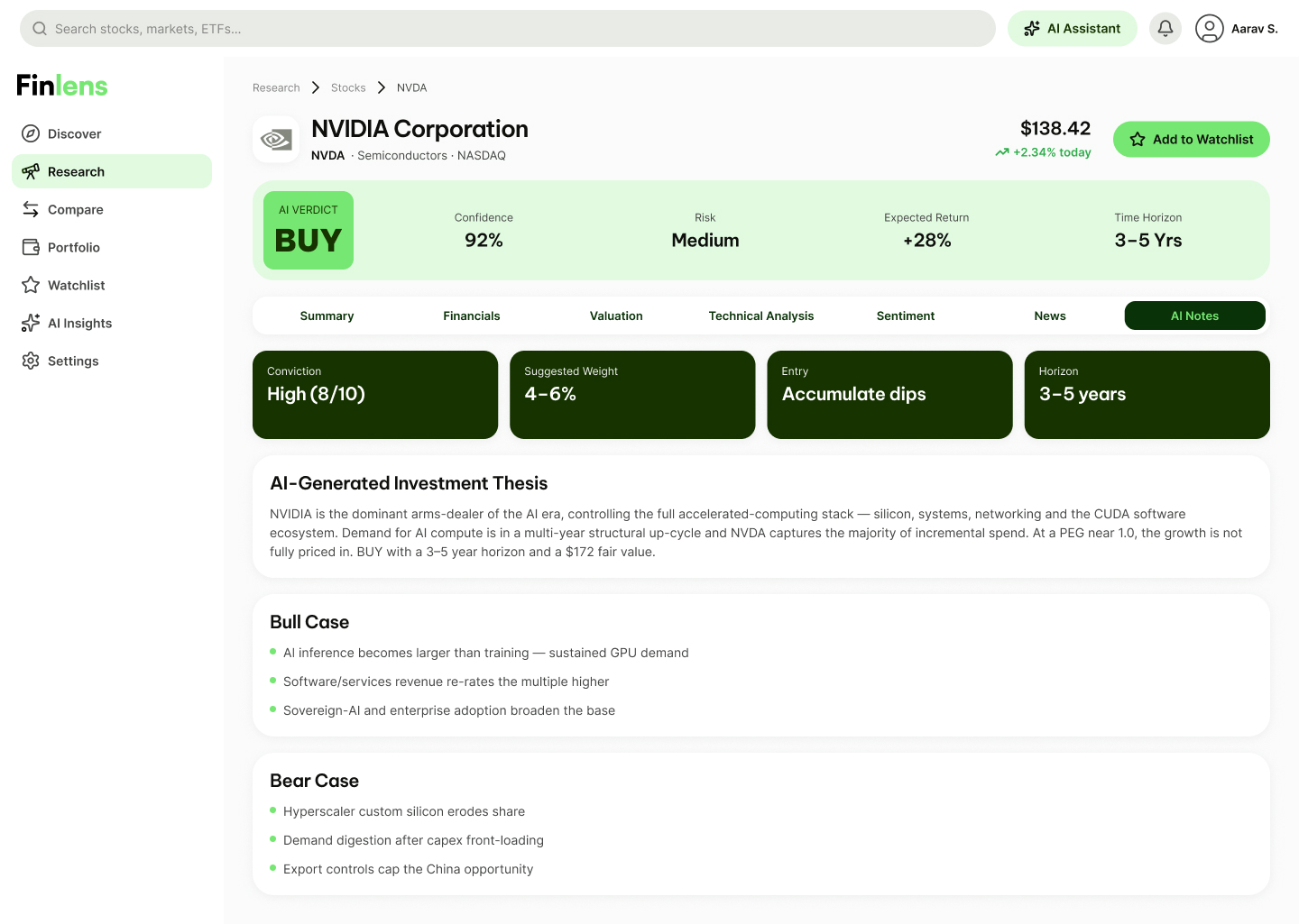 HF · Stock — AI Notes