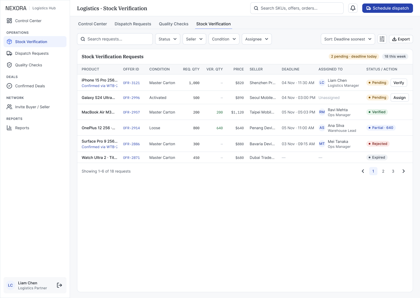 L1 · Logistics · Stock Verification
