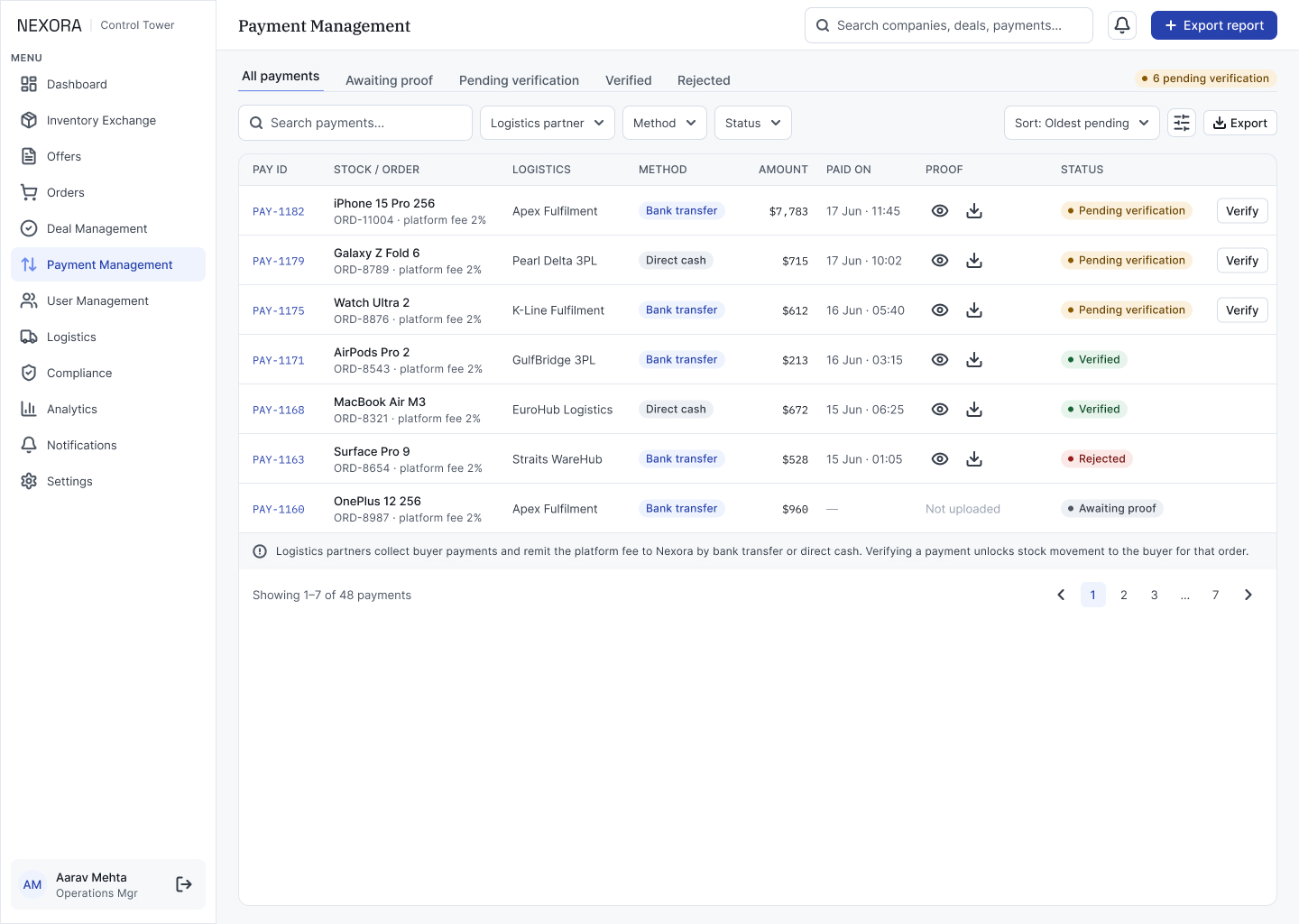 P1 · Payment Management