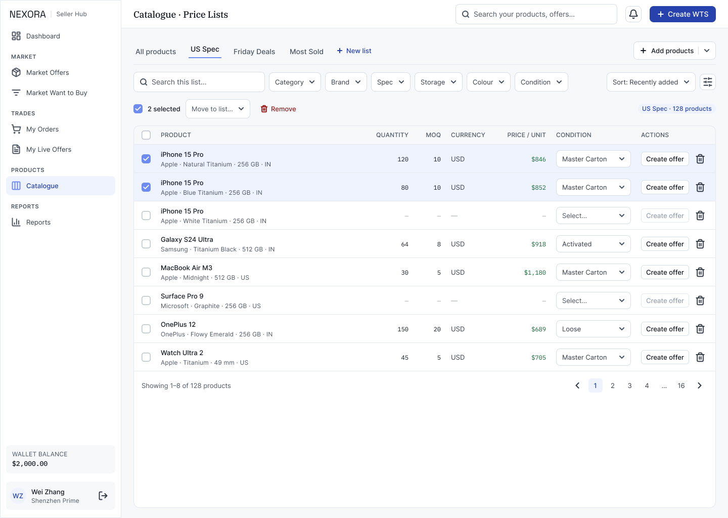 S8 · Catalogue — Price Lists